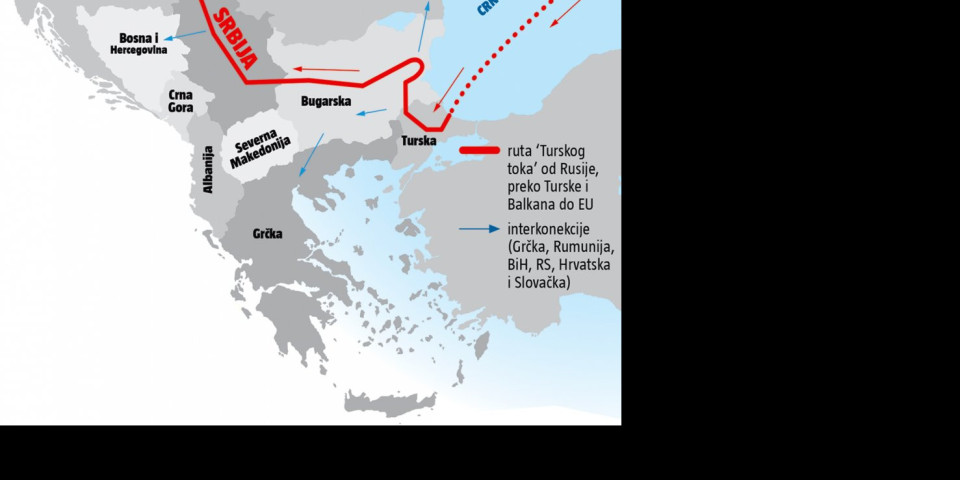 ŠTA SADA? SANKCIJE TURSKOM TOKU, AMERIČKI KONGRES USVOJIO VOJNI BUDŽET! Kako će reagovati Turska, Bugarska, Mađarska, Grčka...